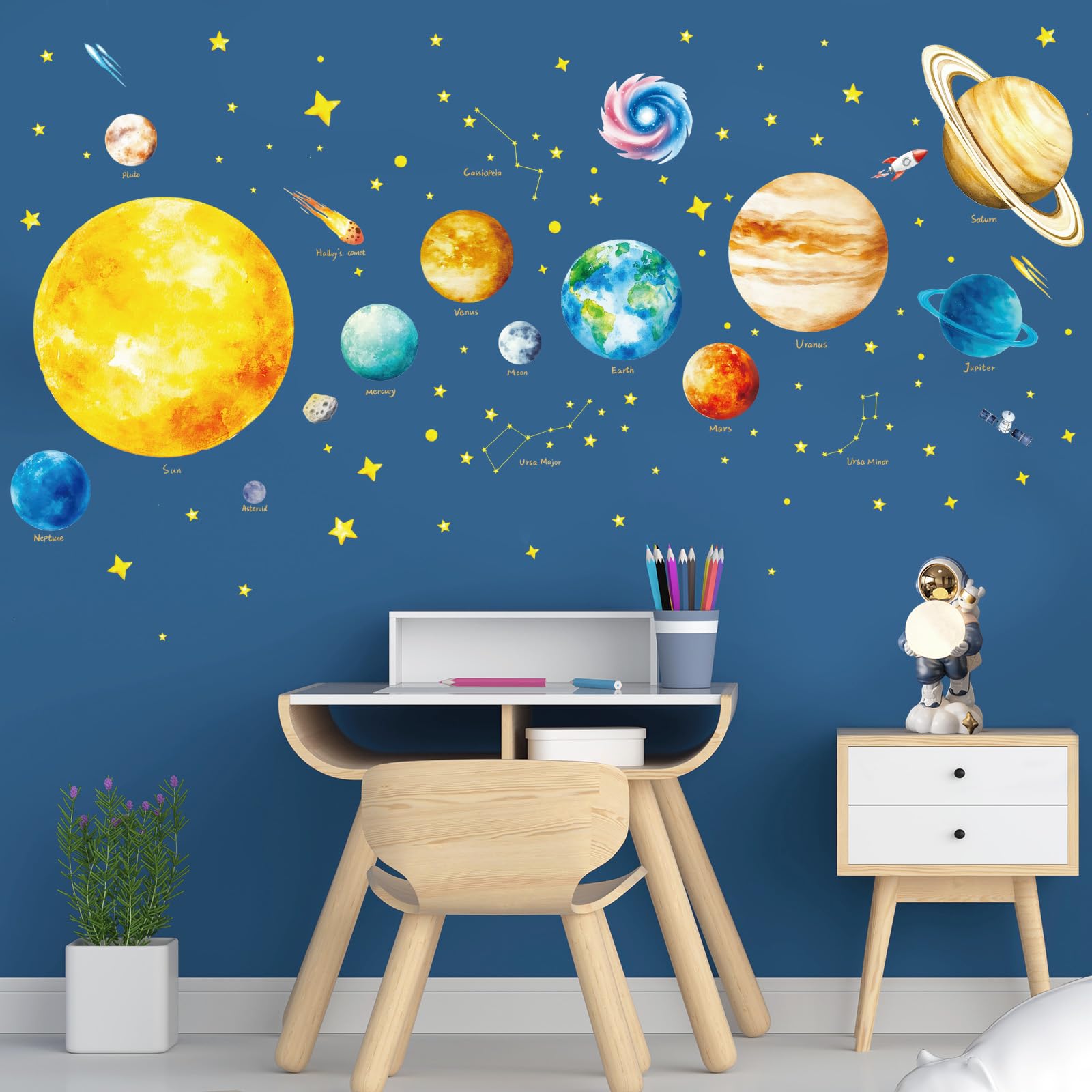SHUCHING educational space decal planets for classroom or bedroom science vibe