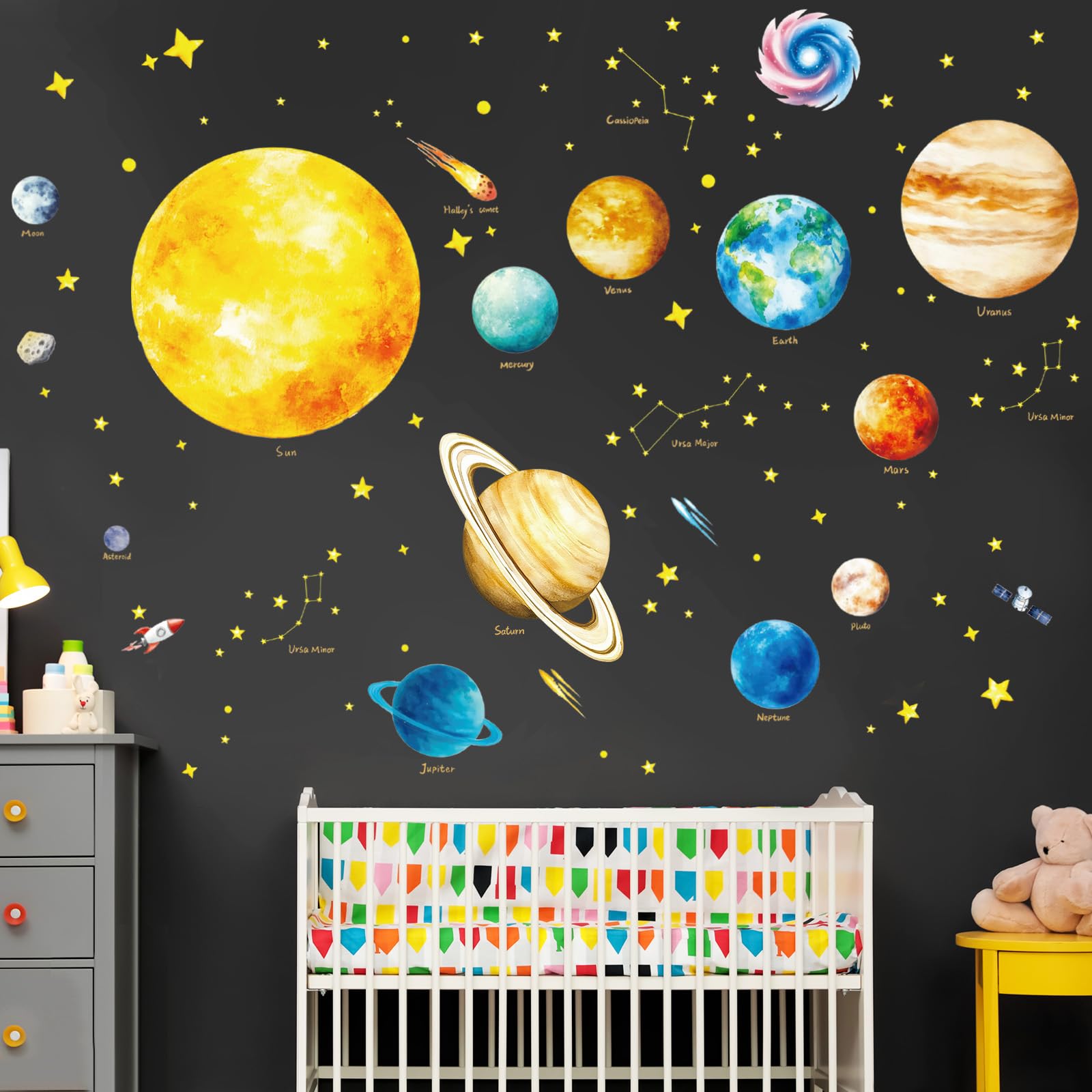SHUCHING solar-system wall sticker planets orbits for space-themed decor and curiosity