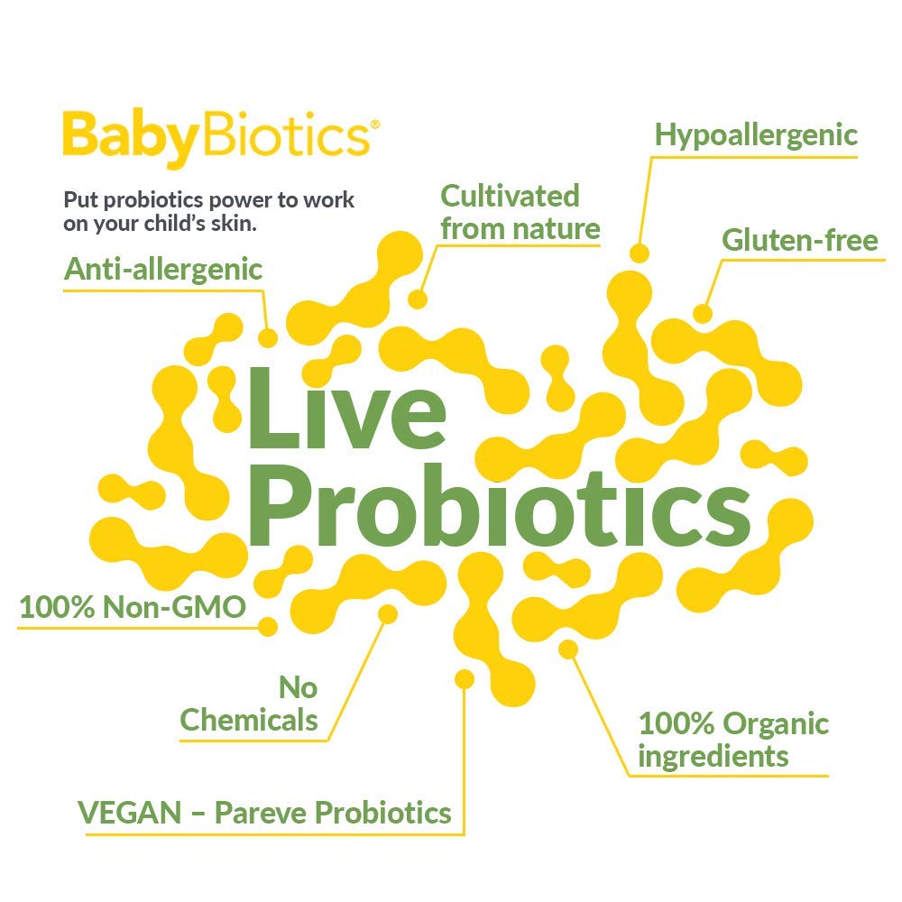 SIANI BabyBiotics internal and external use concept for comprehensive skin care