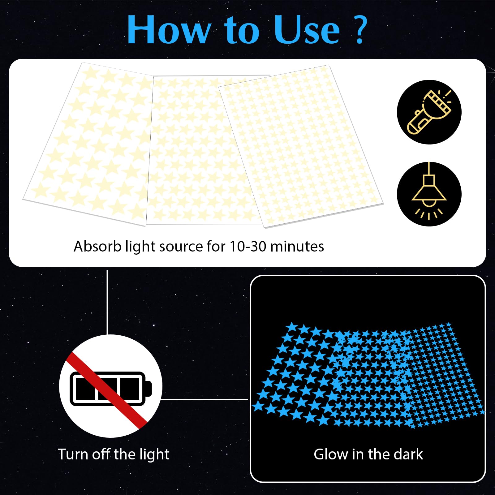 Sibba Glow Stars kids-bedroom-decor brightens evenings and bedtime rituals