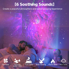 SICCOO Apollo Star Galaxy Projector astronaut design with movable head for angle.