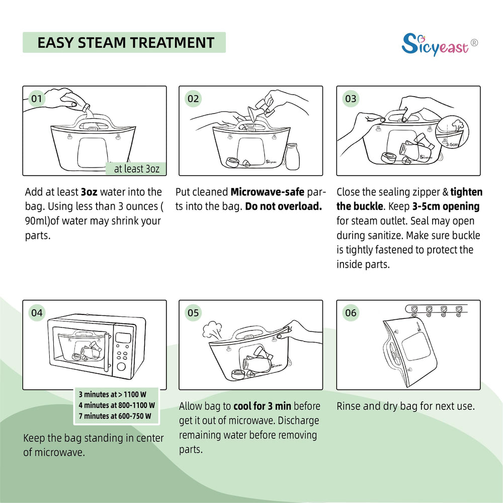 Sicyeast silicone travel sterilizer bag in clear-green color, easy-to-spot contents.