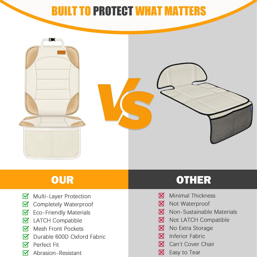 Siivton fits most vehicles, covering back and seat areas for full coverage.