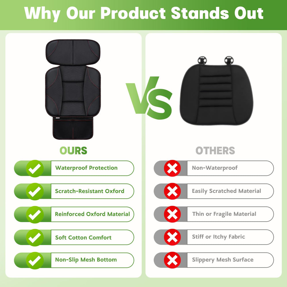 Siivton Kids Booster Seat Protector waterproof surface enables easy spill cleanup.