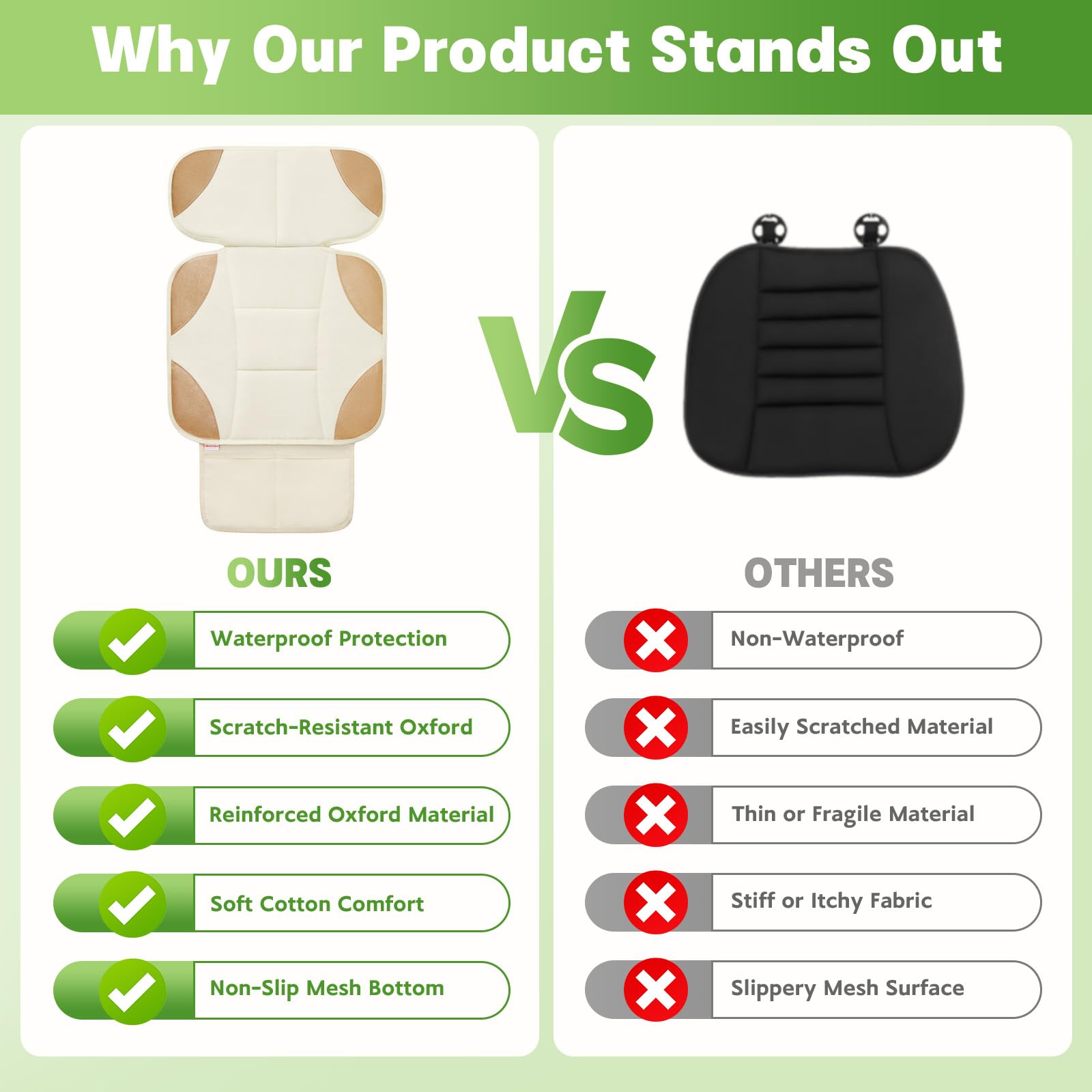 Siivton car seat protector in black and beige for versatile styling.