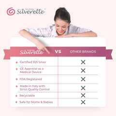 Silverette handcrafted in Italy emphasizes artisanal quality and safe, nickel-free silver.