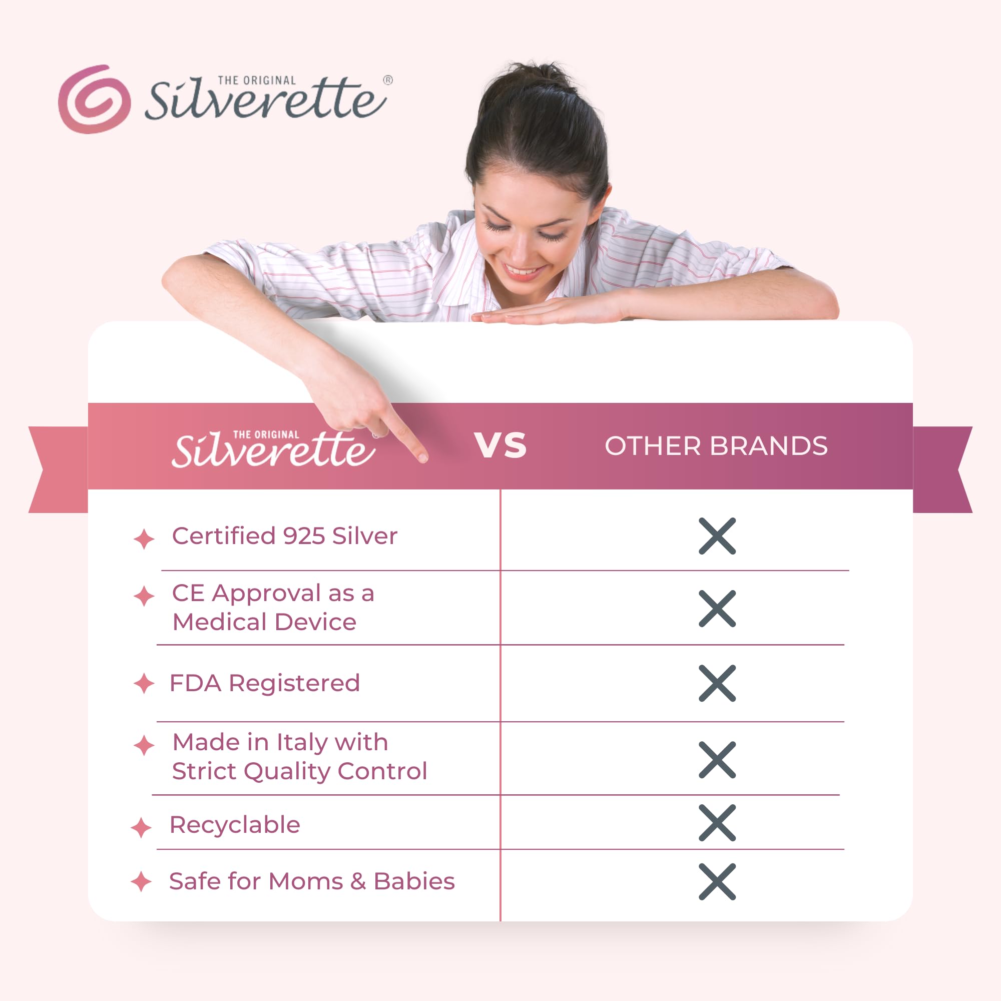 Nickel-free 925 silver ensures skin-friendly materials for Silverette cups.