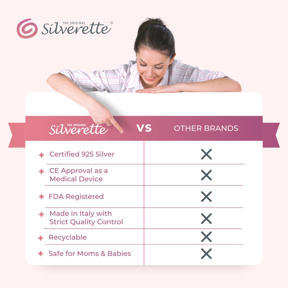 Nickel-free 925 silver ensures skin-friendly materials for Silverette cups.