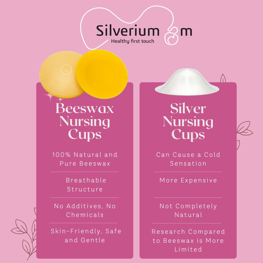 Silveriumom Beeswax Nipple Protectors illustrate soft application for soothing nursing sessions