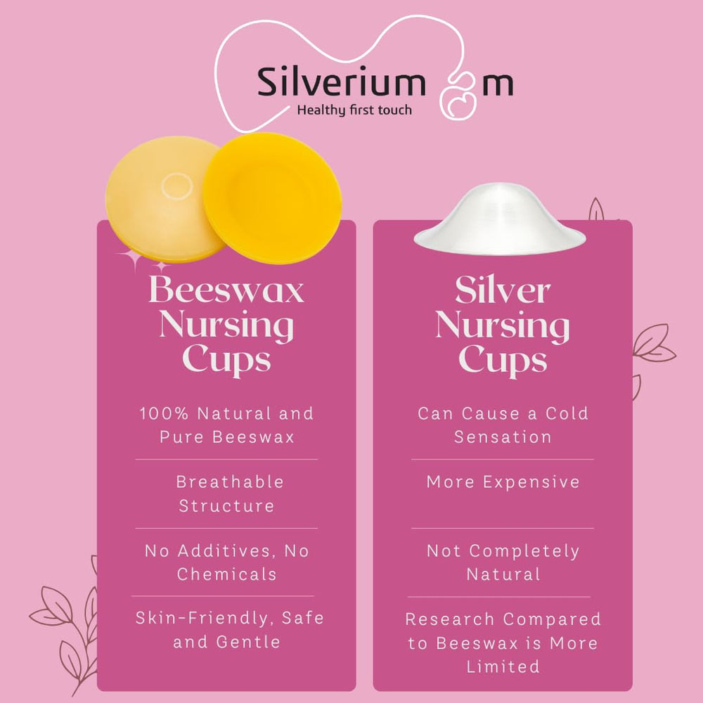 Silveriumom Beeswax Nipple Protectors illustrate soft application for soothing nursing sessions