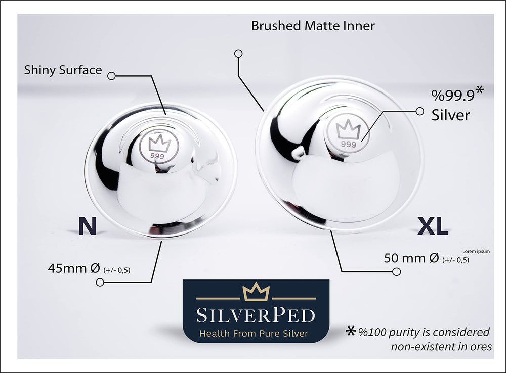SilverPed nipple shield cleaning sponge included for easy sanitizing.
