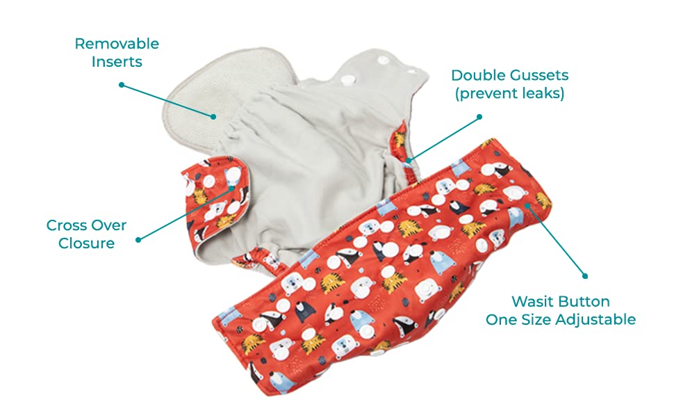 Simple Being center snap cap aids quick alignment
