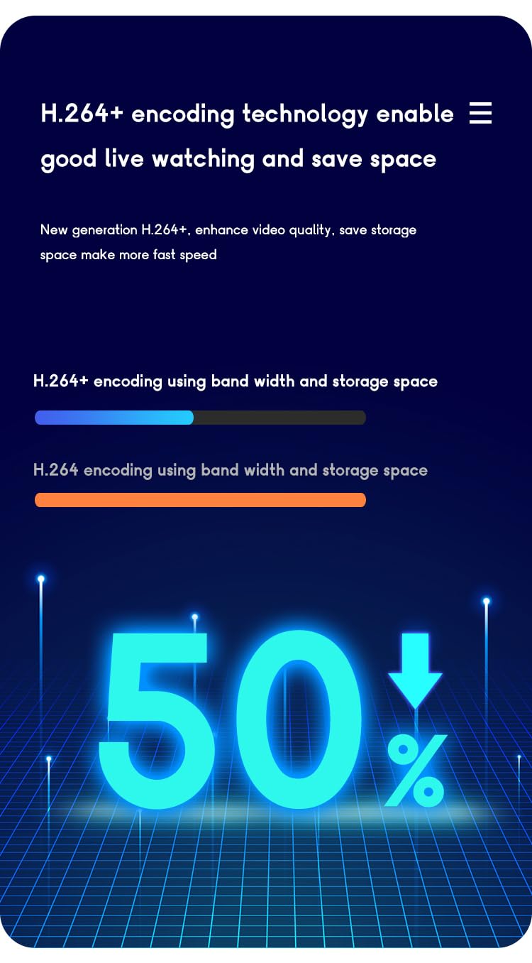 SimplePosture T9W5 cloud storage trial option highlights flexible recording options.