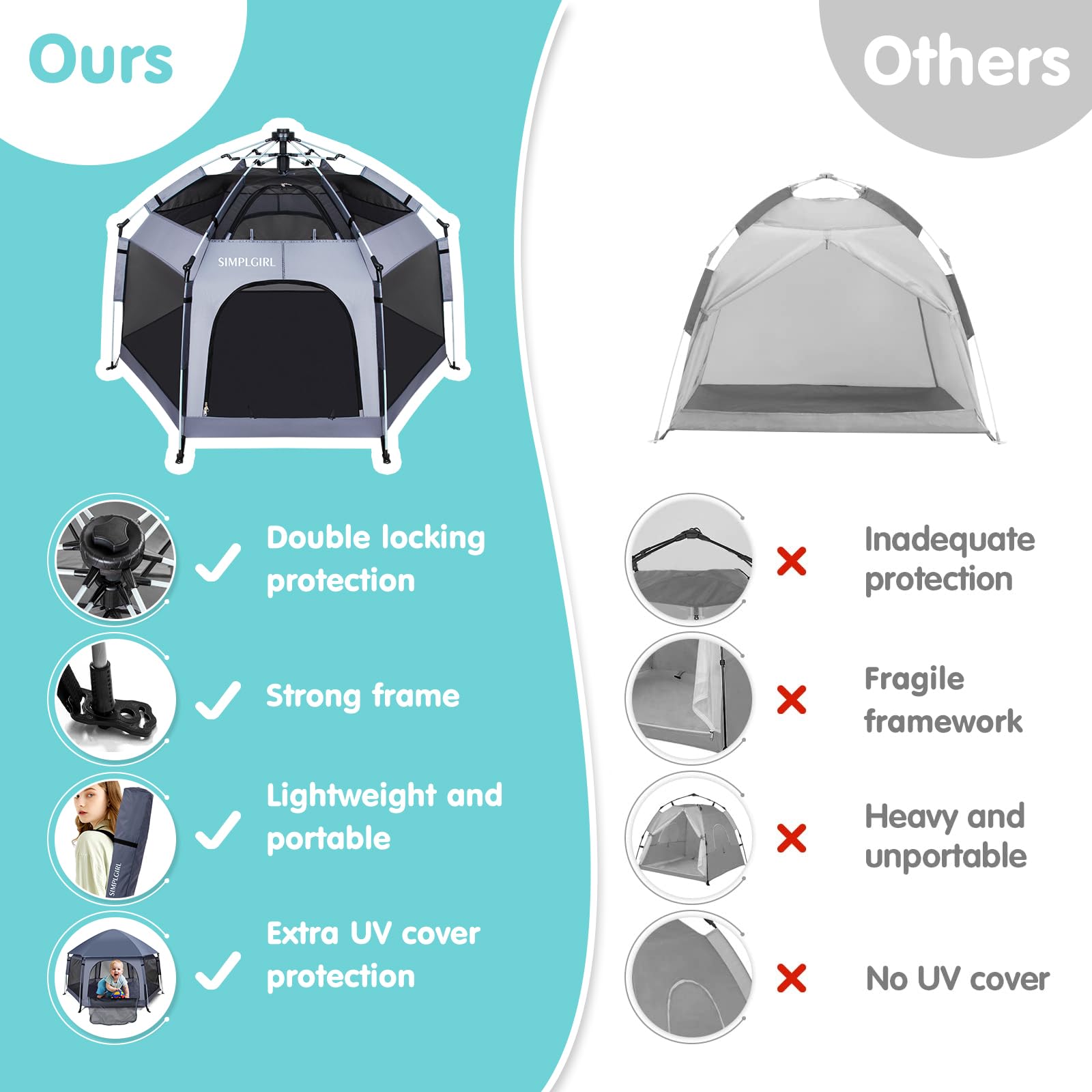 SIMPLGIRL Premium Playpen breathable mesh sides promote visibility and airflow.