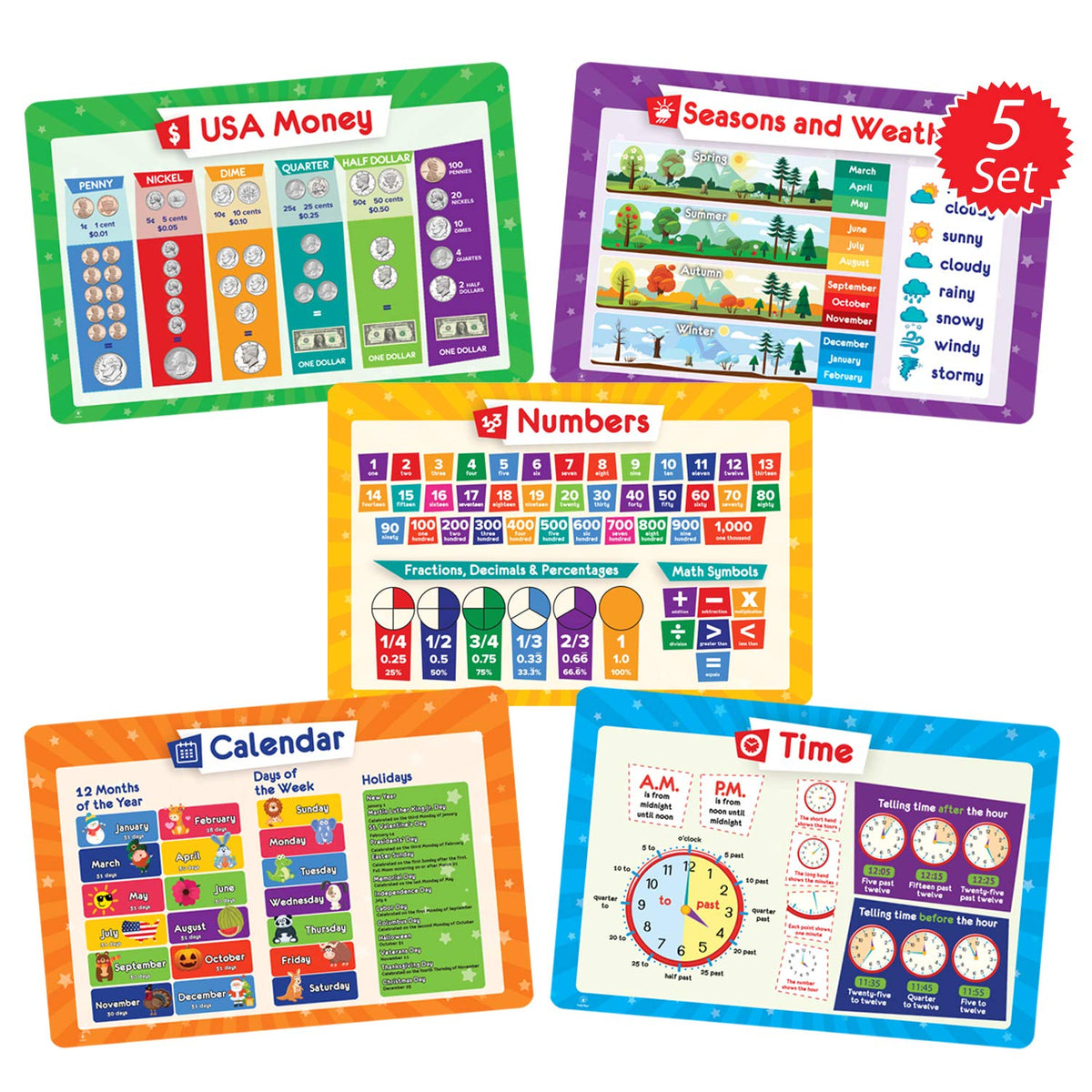 Simply Magic 5 placemats educational set shows money and numbers for kid-friendly mealtime learning.