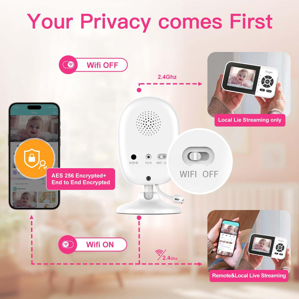 Simyke Smart Video Monitor app view enables remote monitoring with real-time alerts.