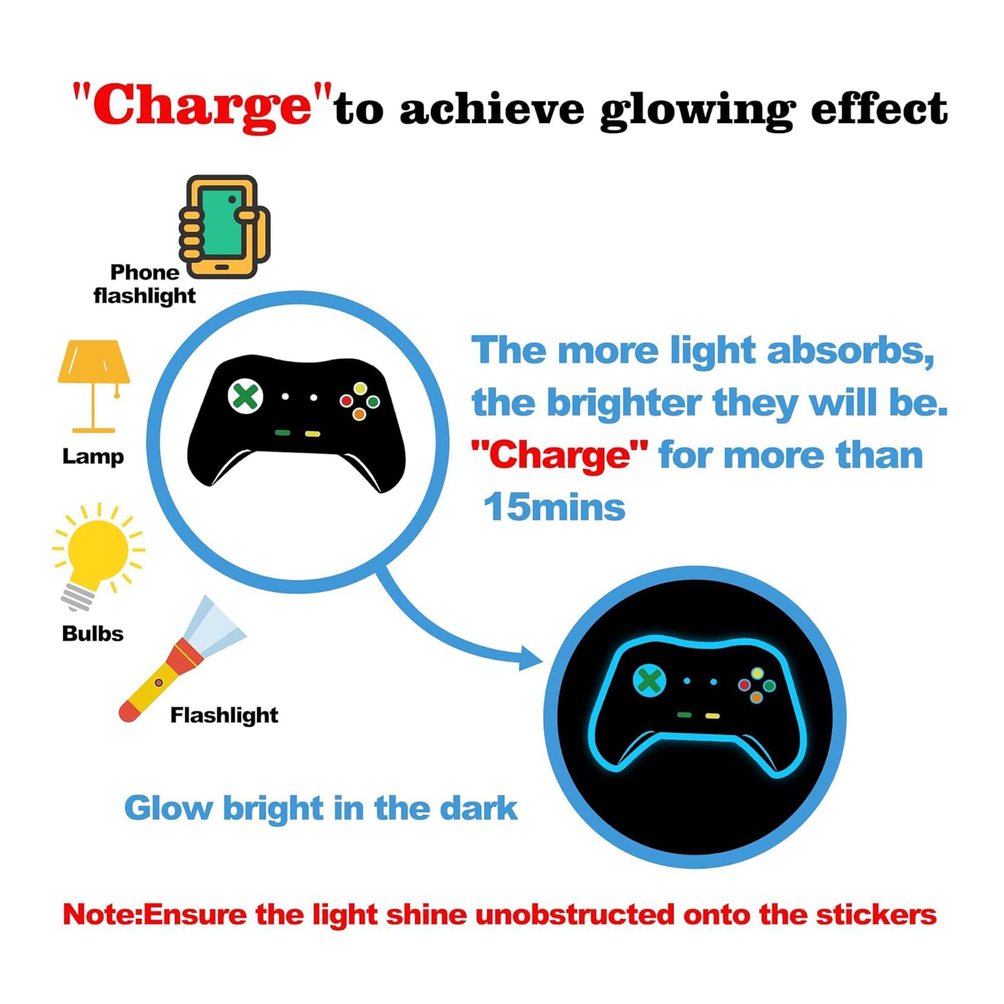 Sinekong gamer wall decal game-controller artwork livens bedroom wall decor.