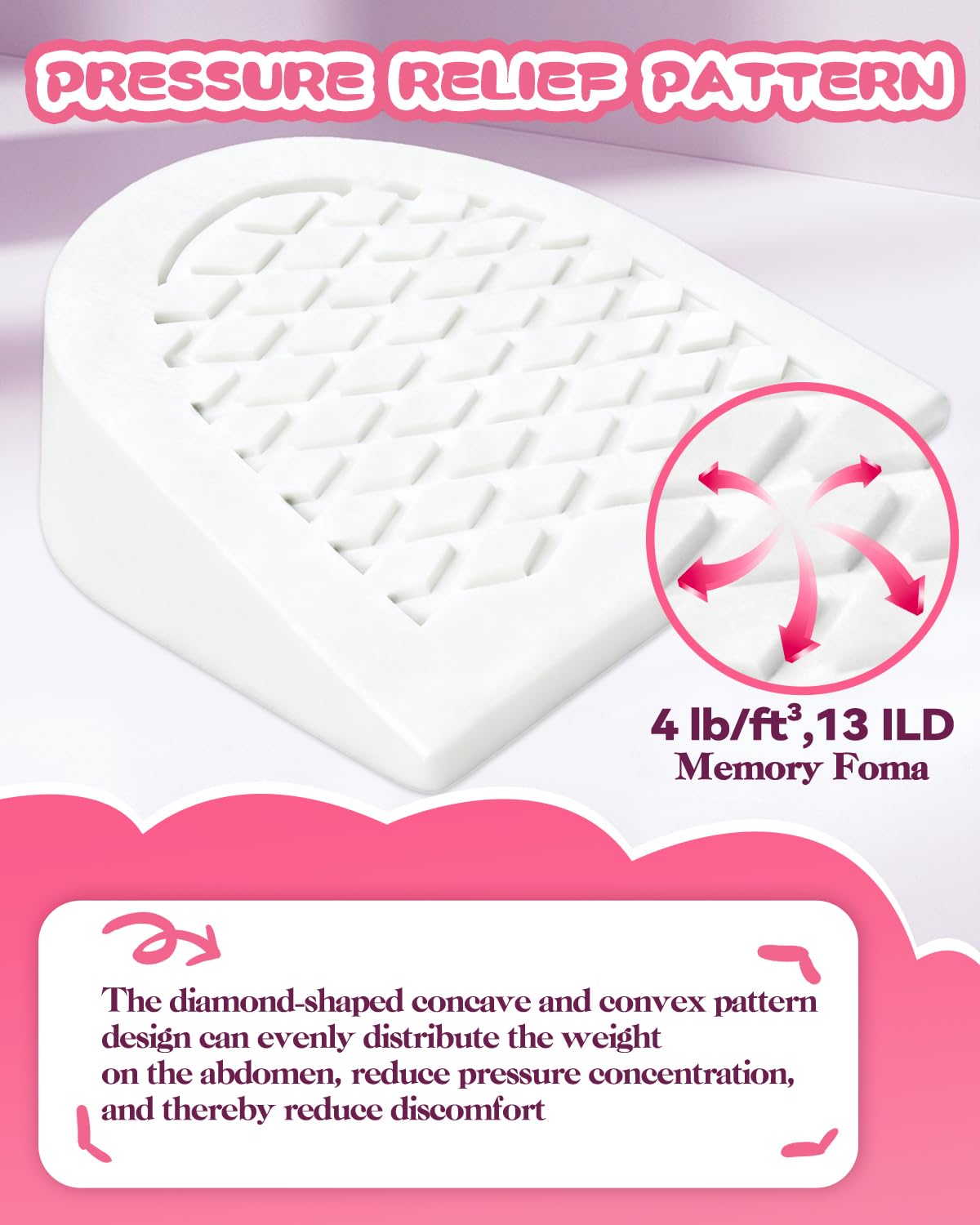 Sino Salected wedge pillow abdomen-coverage comforts growing belly during sleep.