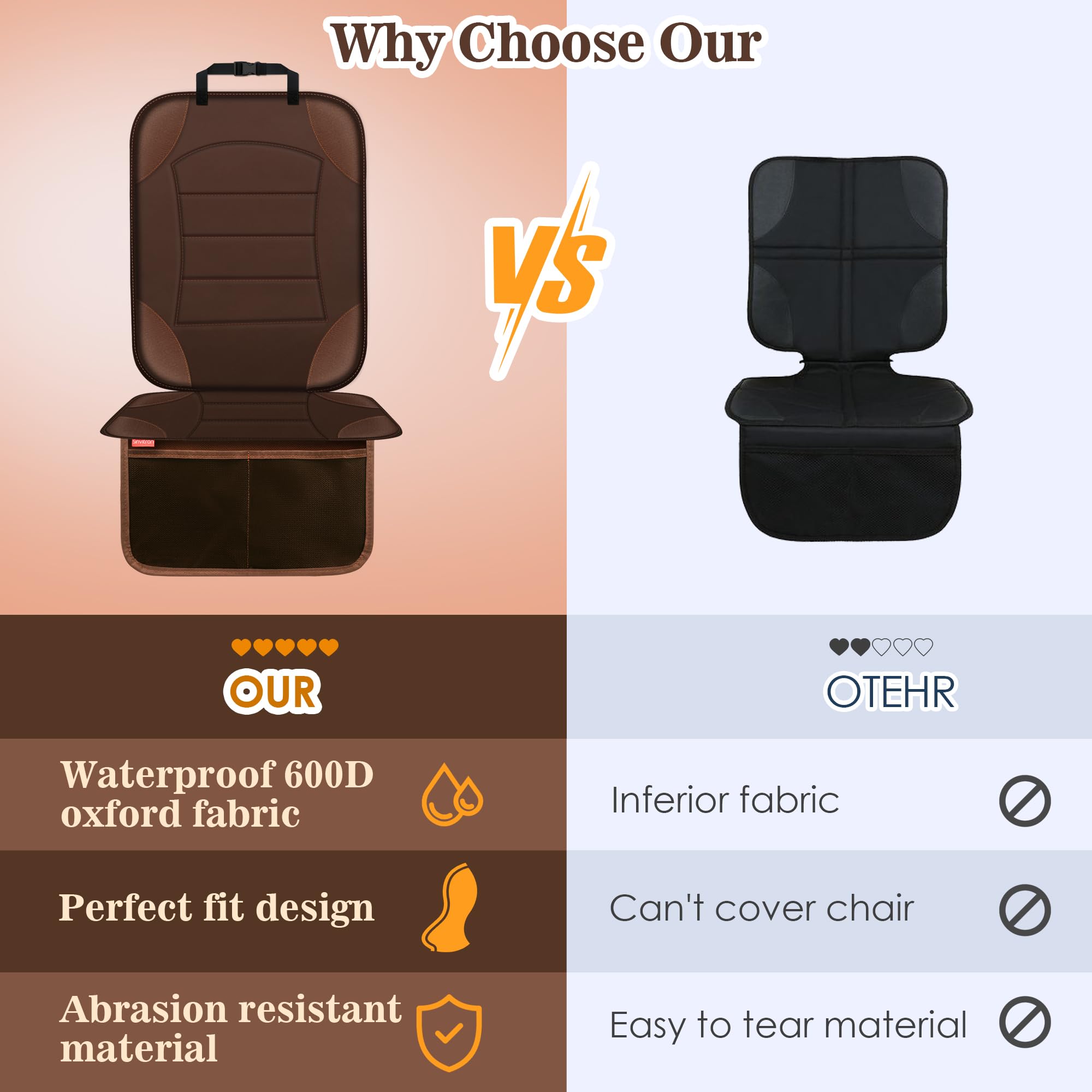 Sinvitron car seat protector waterproof fabric keeps seats dry