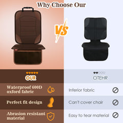 Sinvitron car seat protector waterproof fabric keeps seats dry