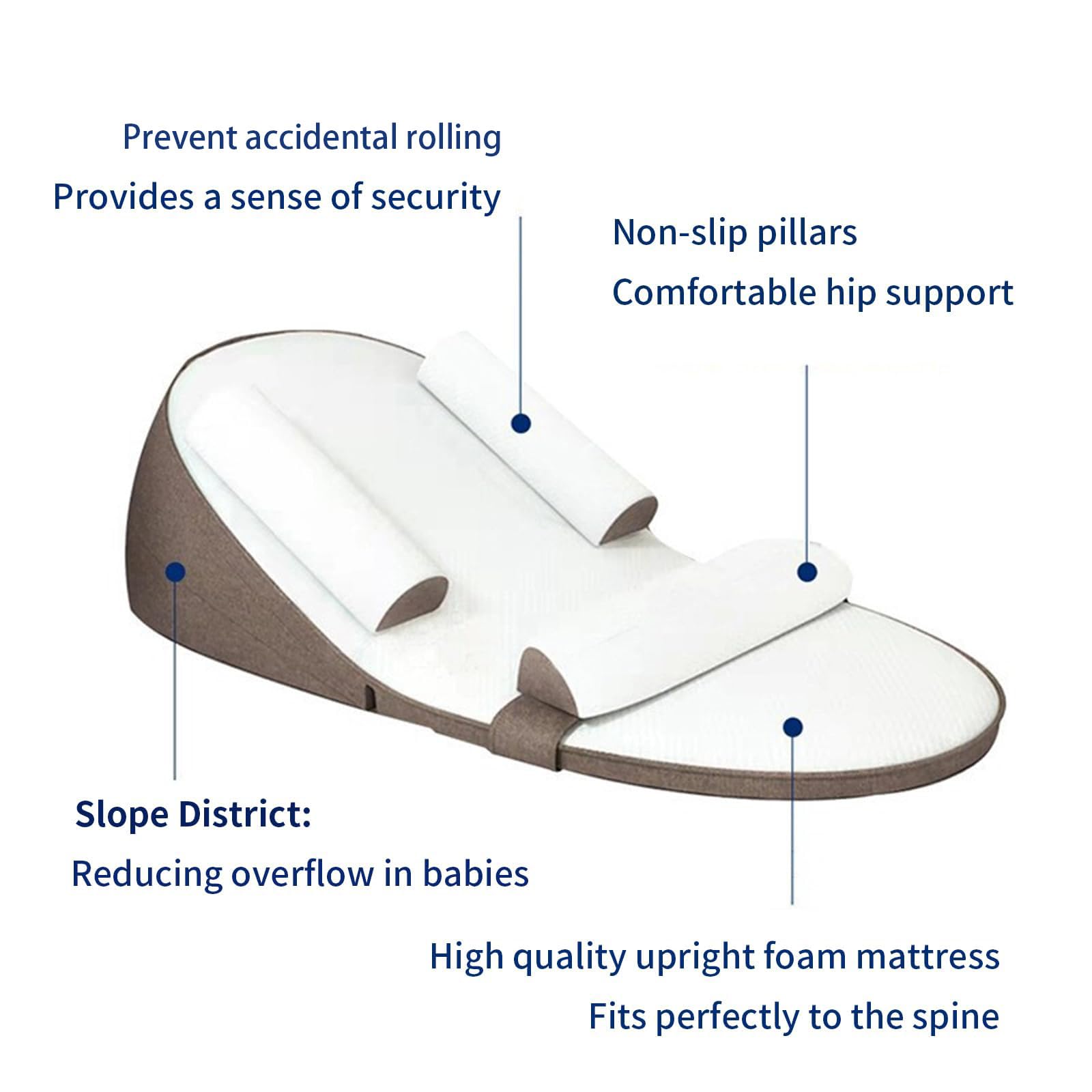 SISTINE Feeding Pillow washable-core enables easy washing and quick drying.