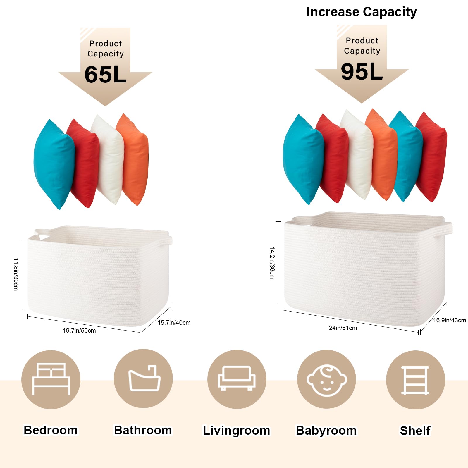 SIXDOVE cotton rope storage basket handle – reinforced double handles for sturdy daily use.