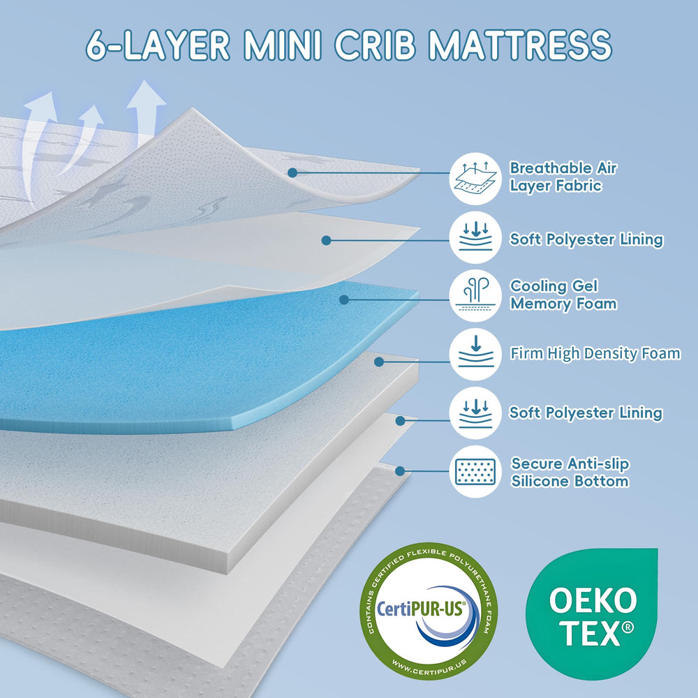 SJEUQOP high-density foam core promotes better airflow and cool, comfortable sleep.