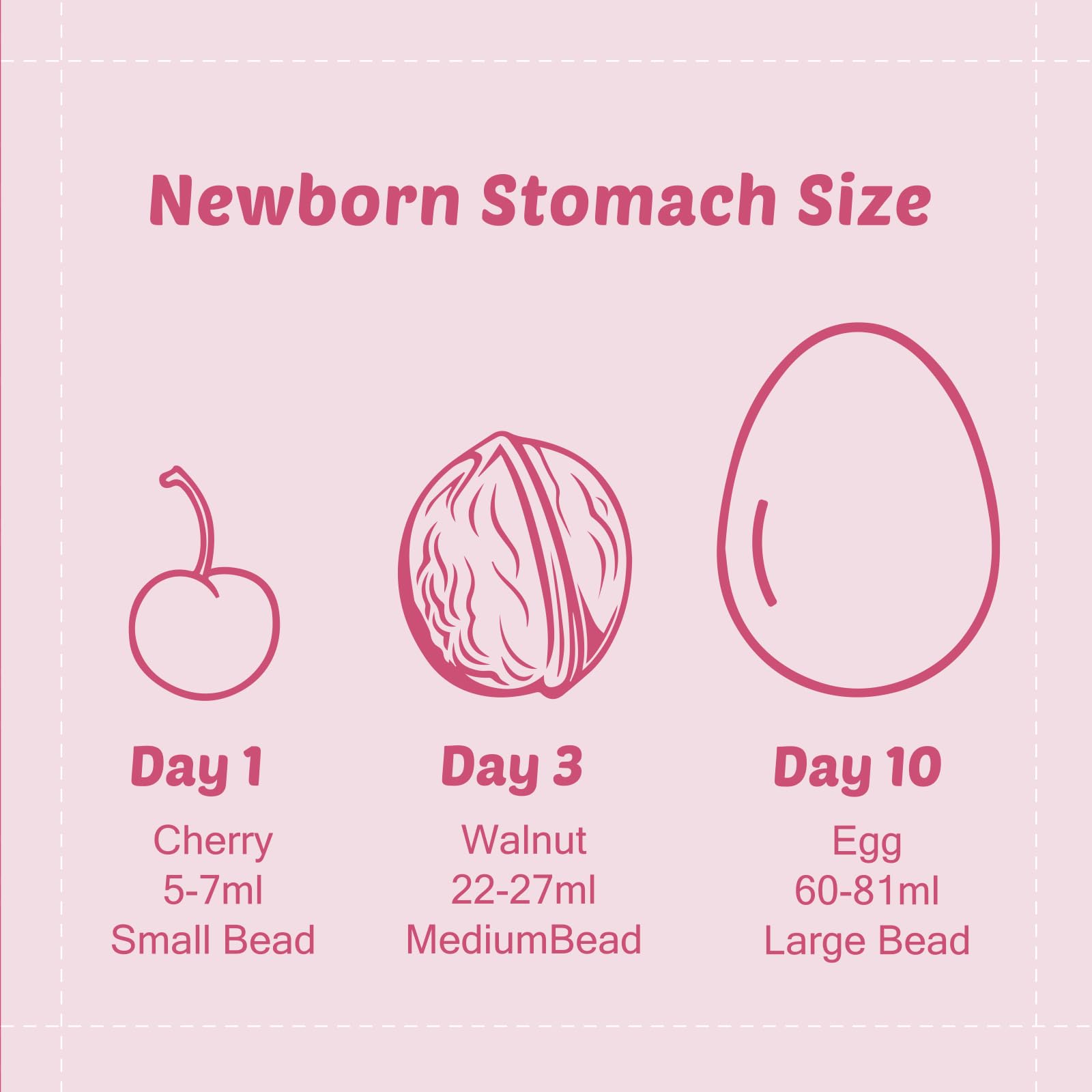 Skillssist Natural wood beads close-up emphasizing dye-free, safe materials for mom and baby.