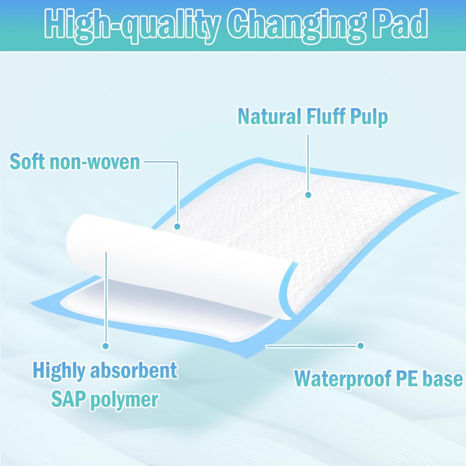 Skyis Travel Change Mat folds compactly for on-the-go protection