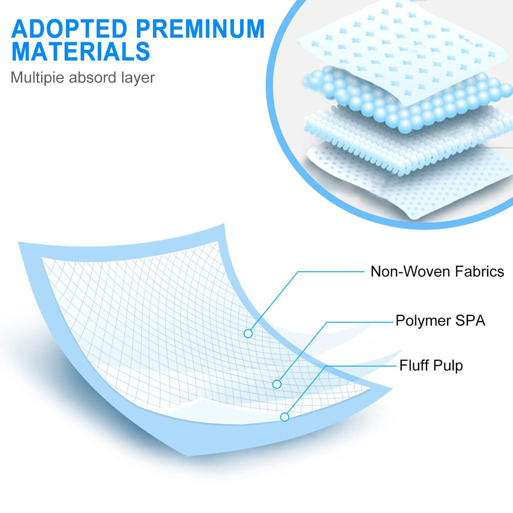 Skyis waterproof backing prevents leaks on beds and furniture