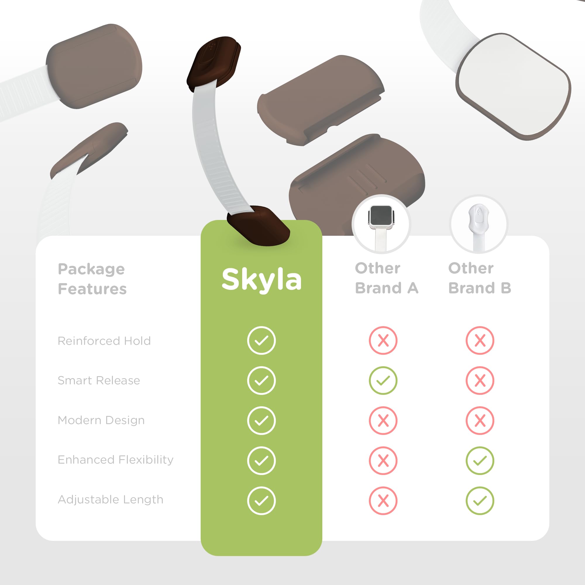 Skyla Homes product in use where adults install in seconds