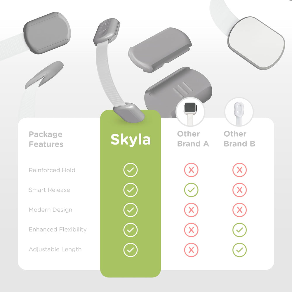 Skyla Homes screw-free design demonstrated on cabinet frame