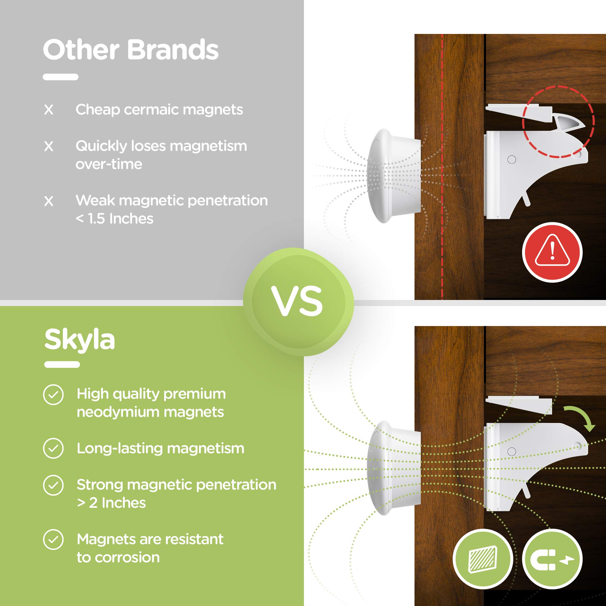 Skyla Homes modern-design-locks emphasizes safety with sleek look