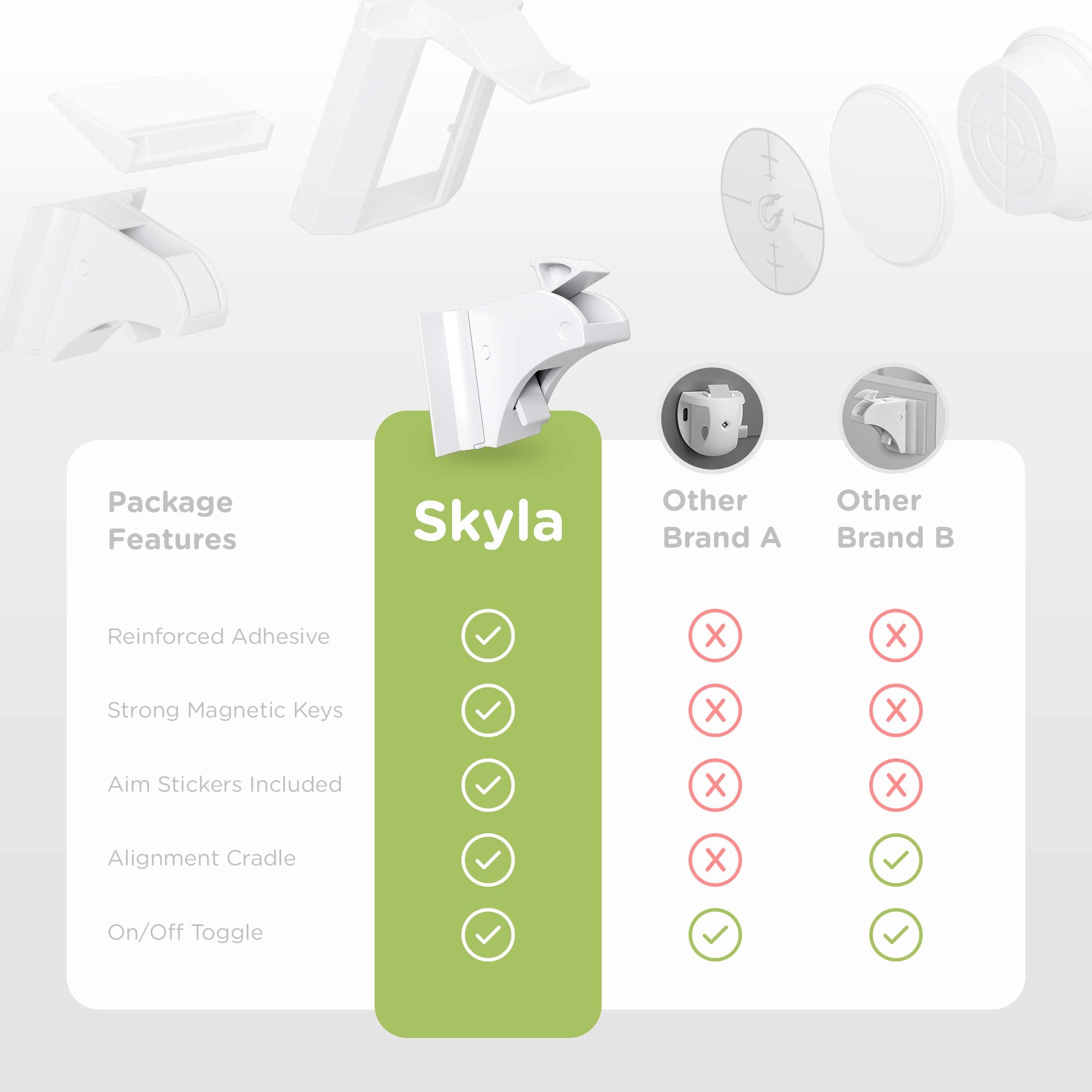 Skyla Homes satisfaction-guarantee-badge reinforces risk-free trial