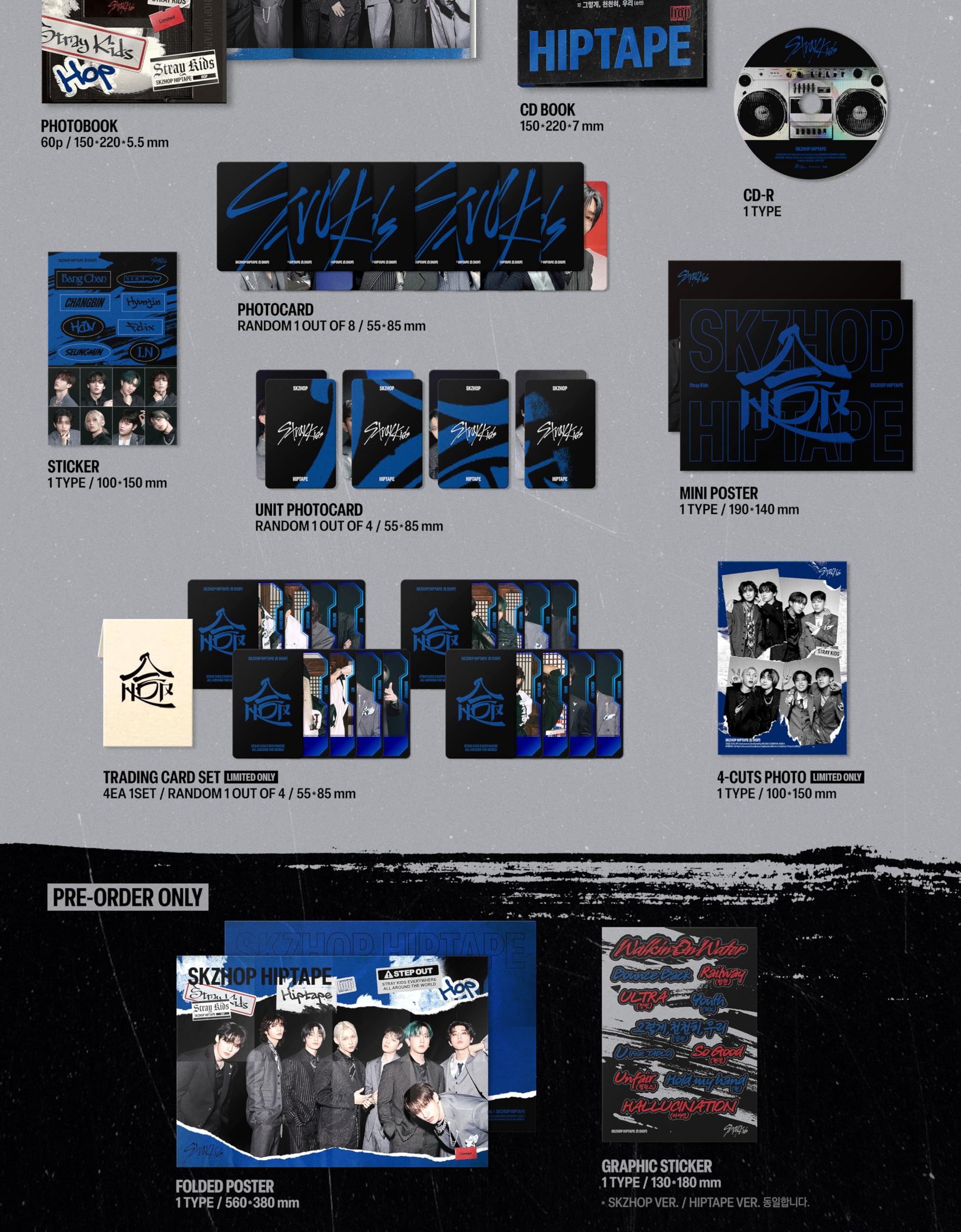 SKZ HOP album cover closeup captures vibrant design for social media posts
