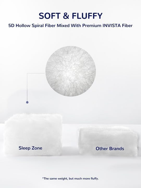 SLEEP ZONE soft breathable fabric close-up highlights skin-friendly materials
