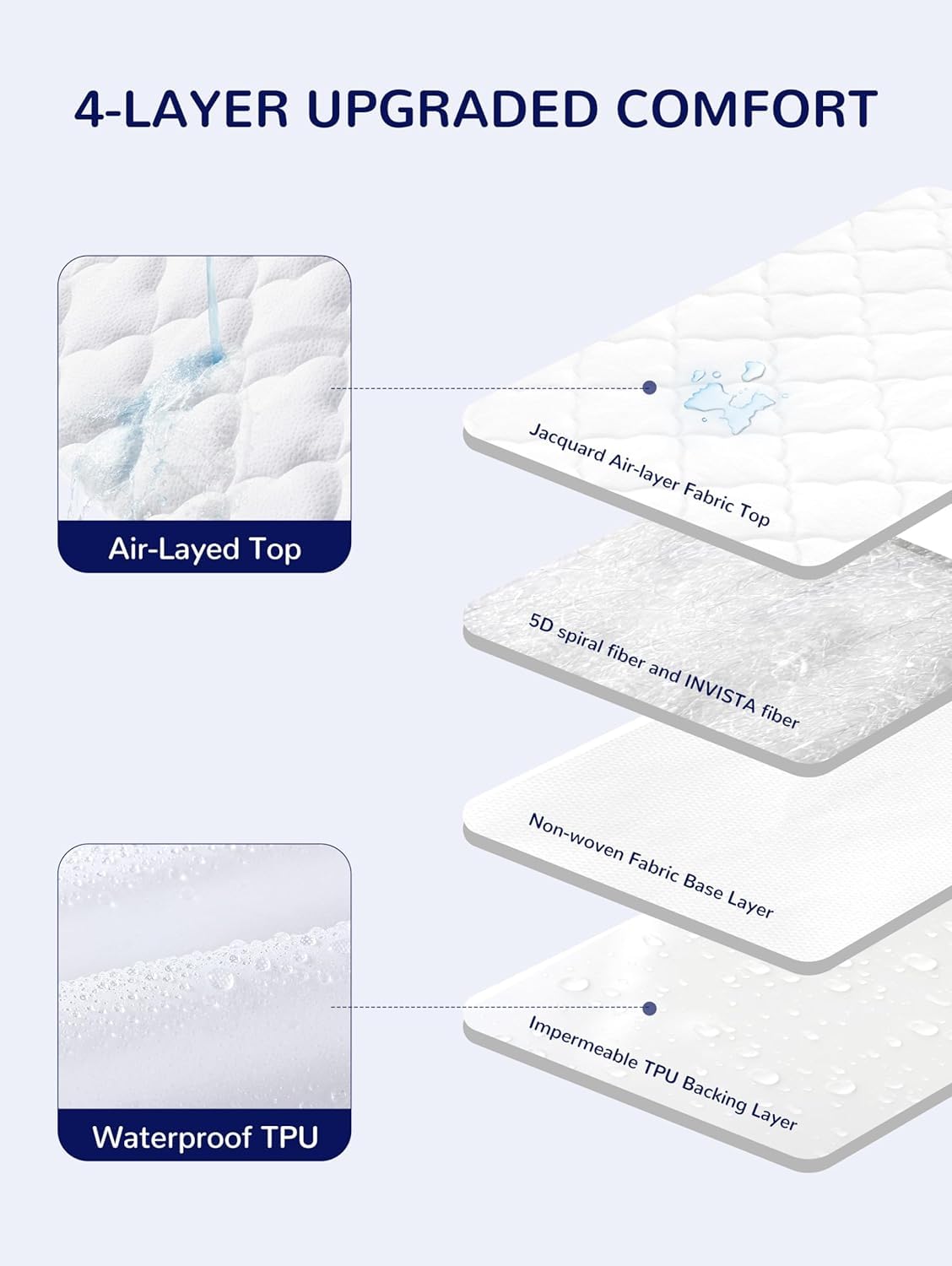 SLEEP ZONE stretch-fit skirt demonstrates easy fit and on/off convenience