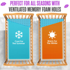 Sleepah cooling gel memory foam layer for breathable comfort
