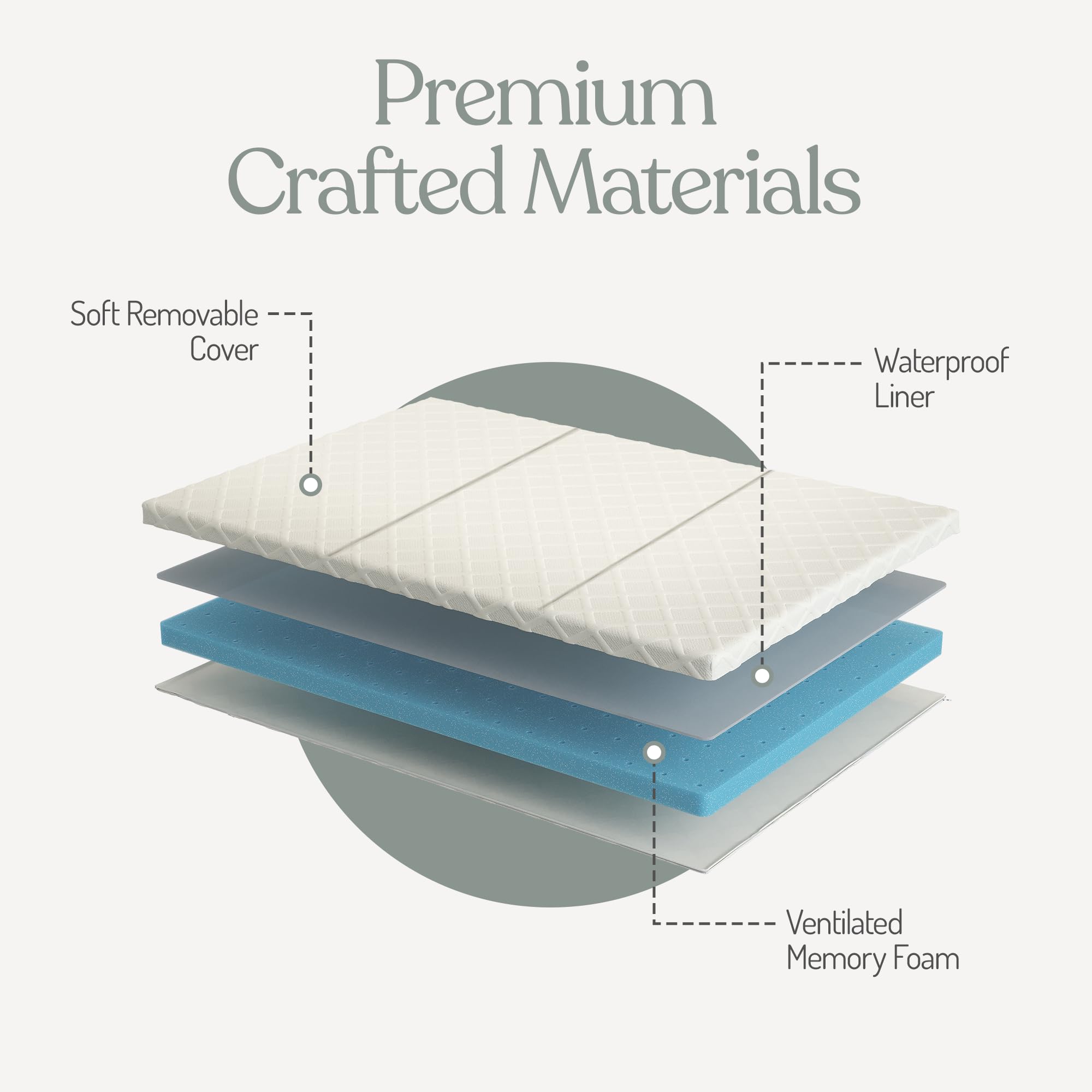 Sleepah mattress foam closeup reveals supportive, durable foam details.