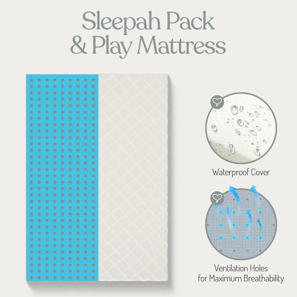 Sleepah waterproof removable cover close-up demonstrates easy cleanup after spills.