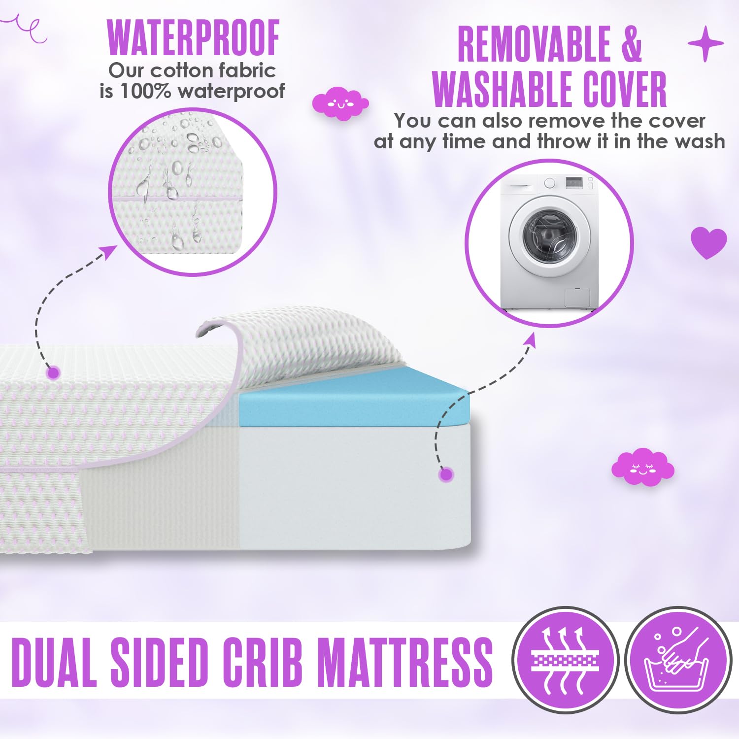 Sleepah waterproof removable cover ready for washing