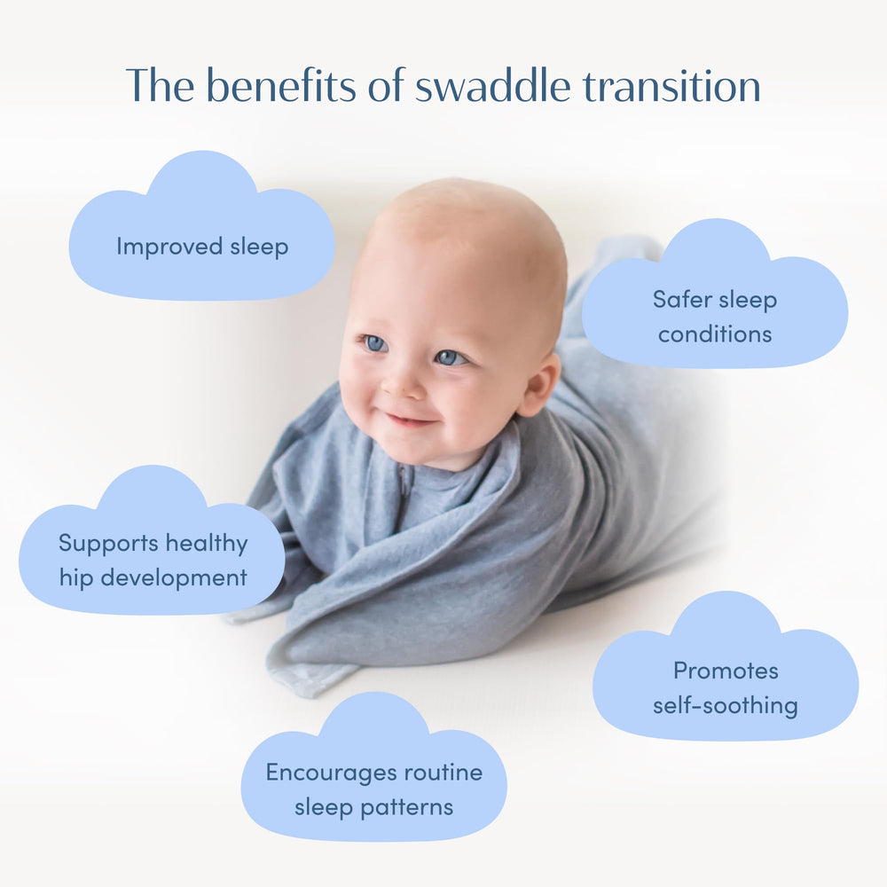 SleepingBaby cozy-baby-sleep swaddle may help longer, uninterrupted sleep windows.