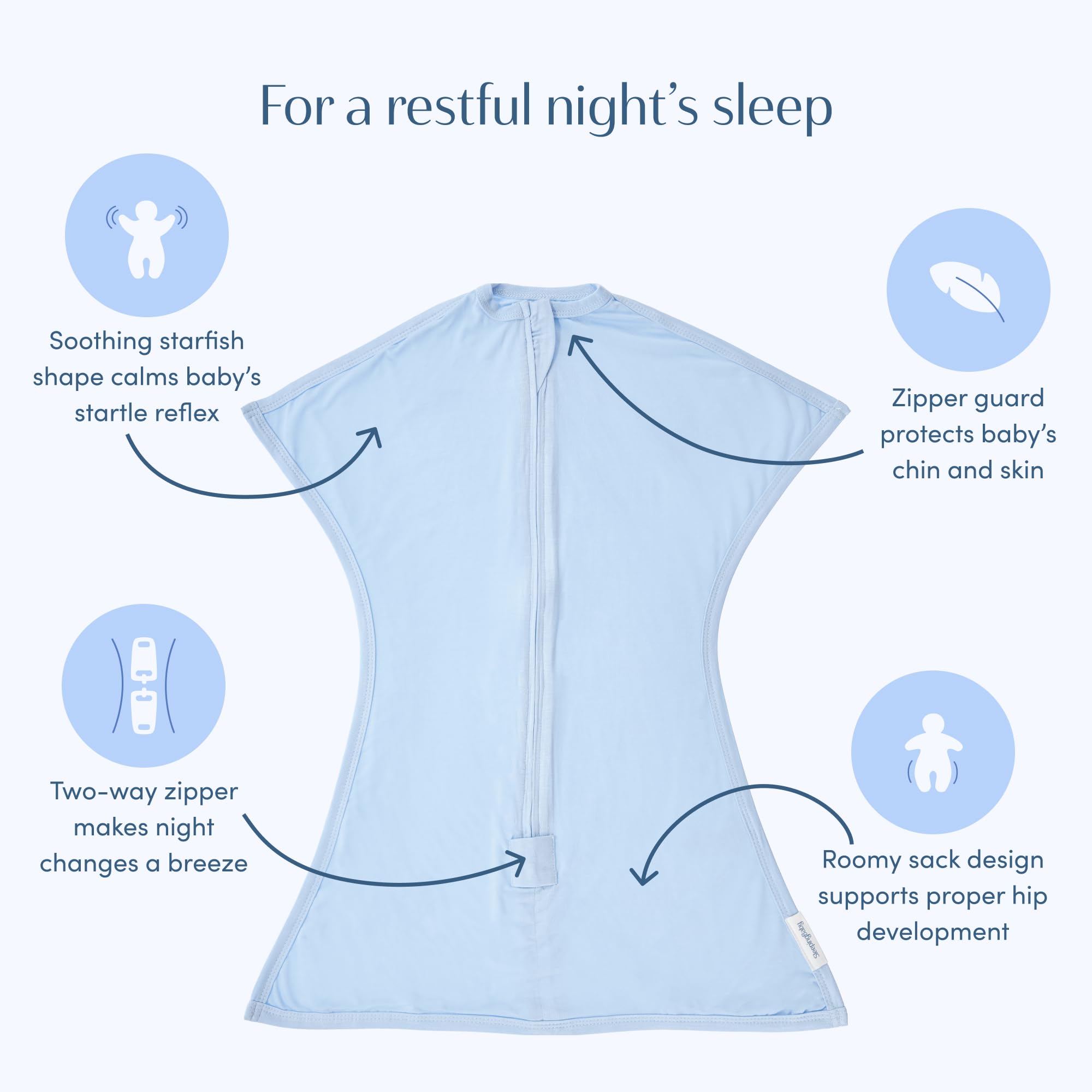 SleepingBaby Size-fit tips show how sizing down can help secure fit.