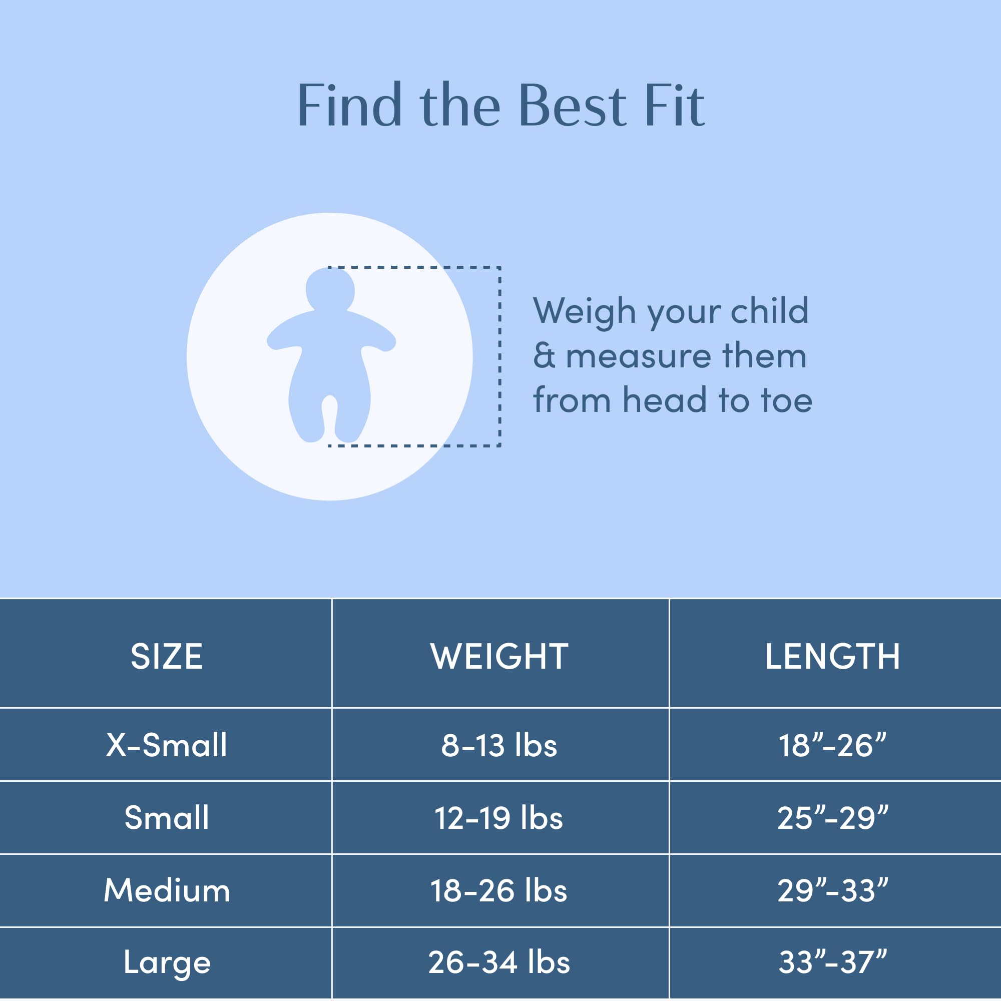 SleepingBaby sizing guide demonstrates fit guidance to ensure snug wear.