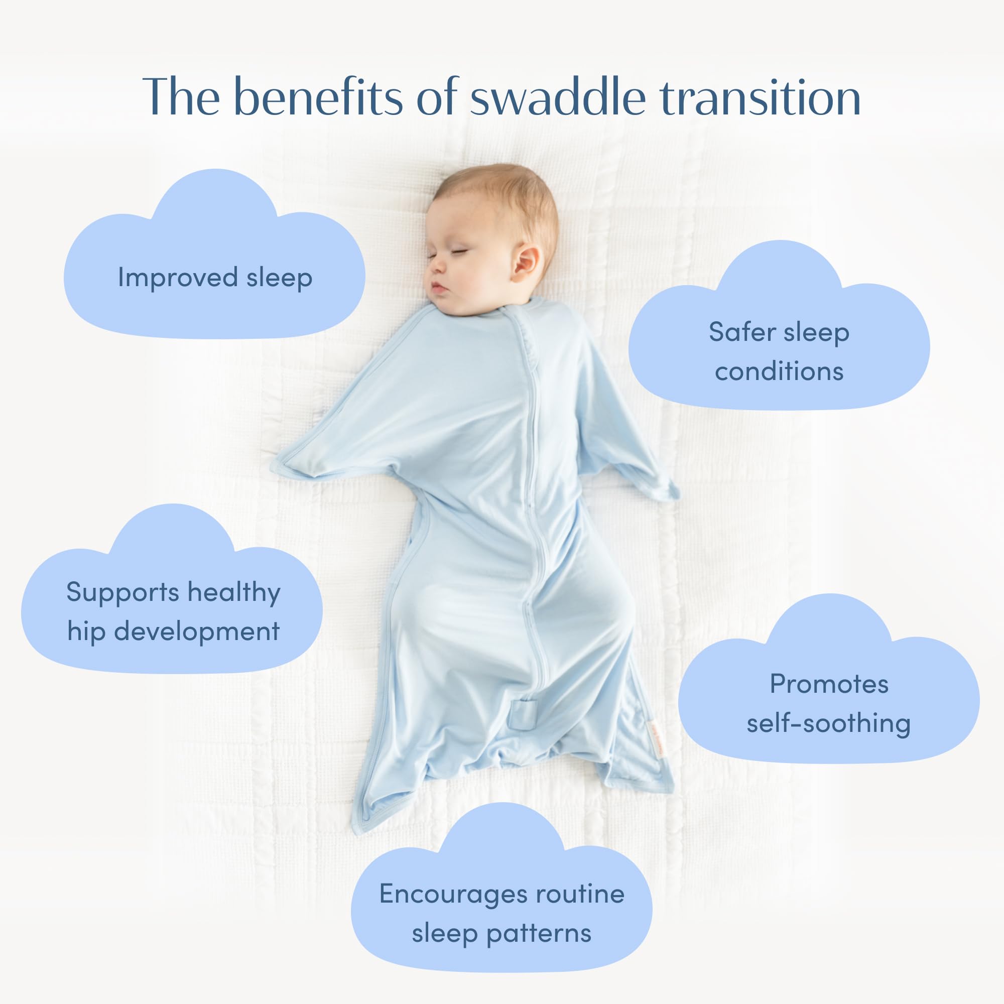 SleepingBaby Sky-blue swaddle color preview presents a calming, breathable wearable blanket option.