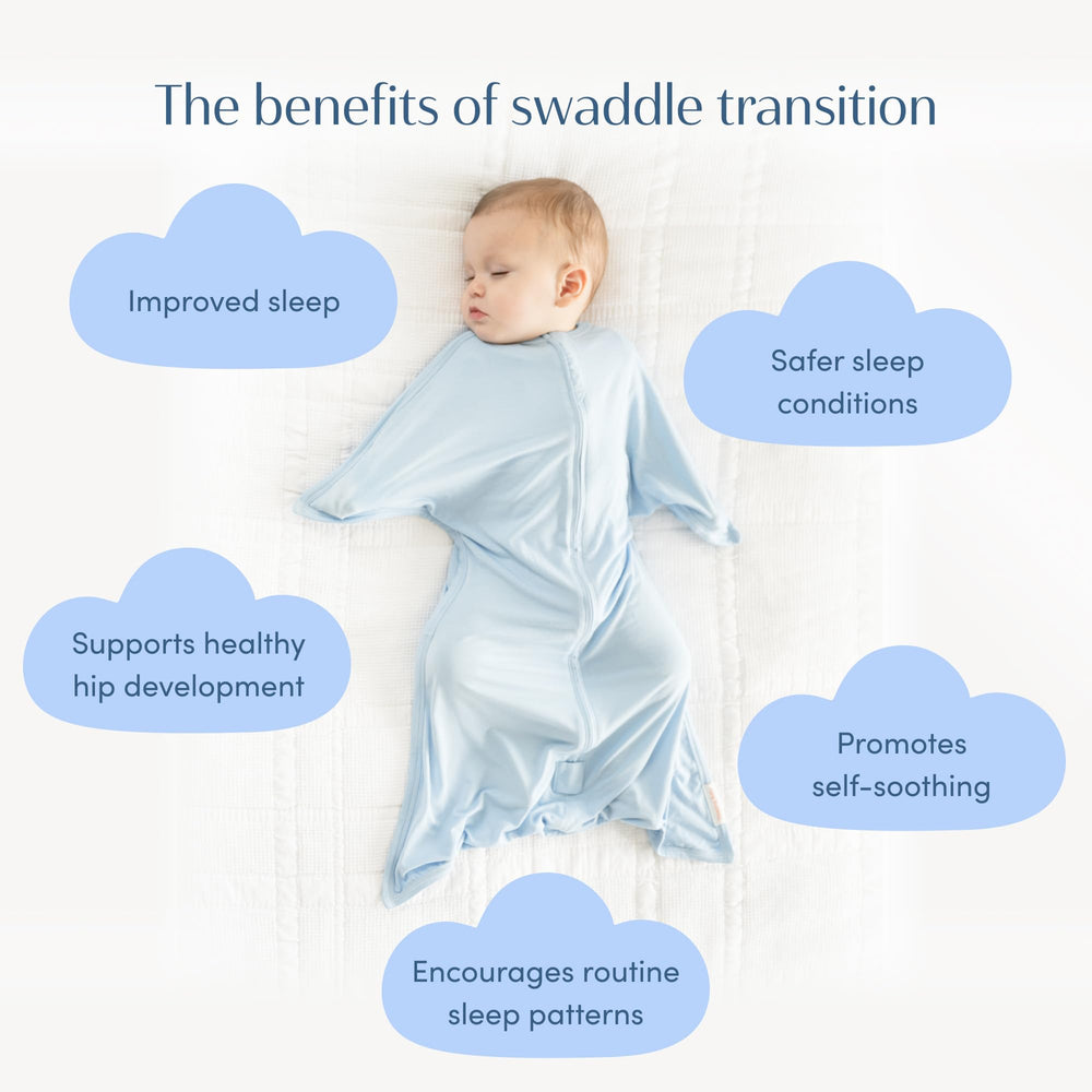 SleepingBaby Sky-blue swaddle color preview presents a calming, breathable wearable blanket option.