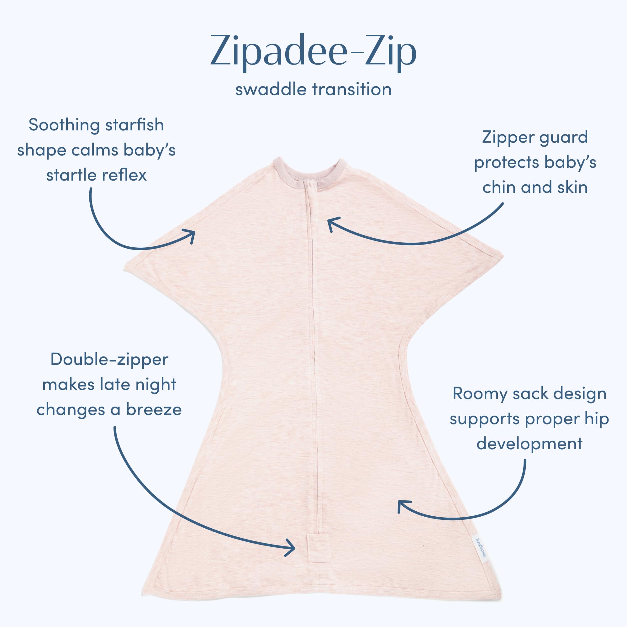 SleepingBaby Zipadee-Zip starfish design closeup for womb-like comfort during sleep.