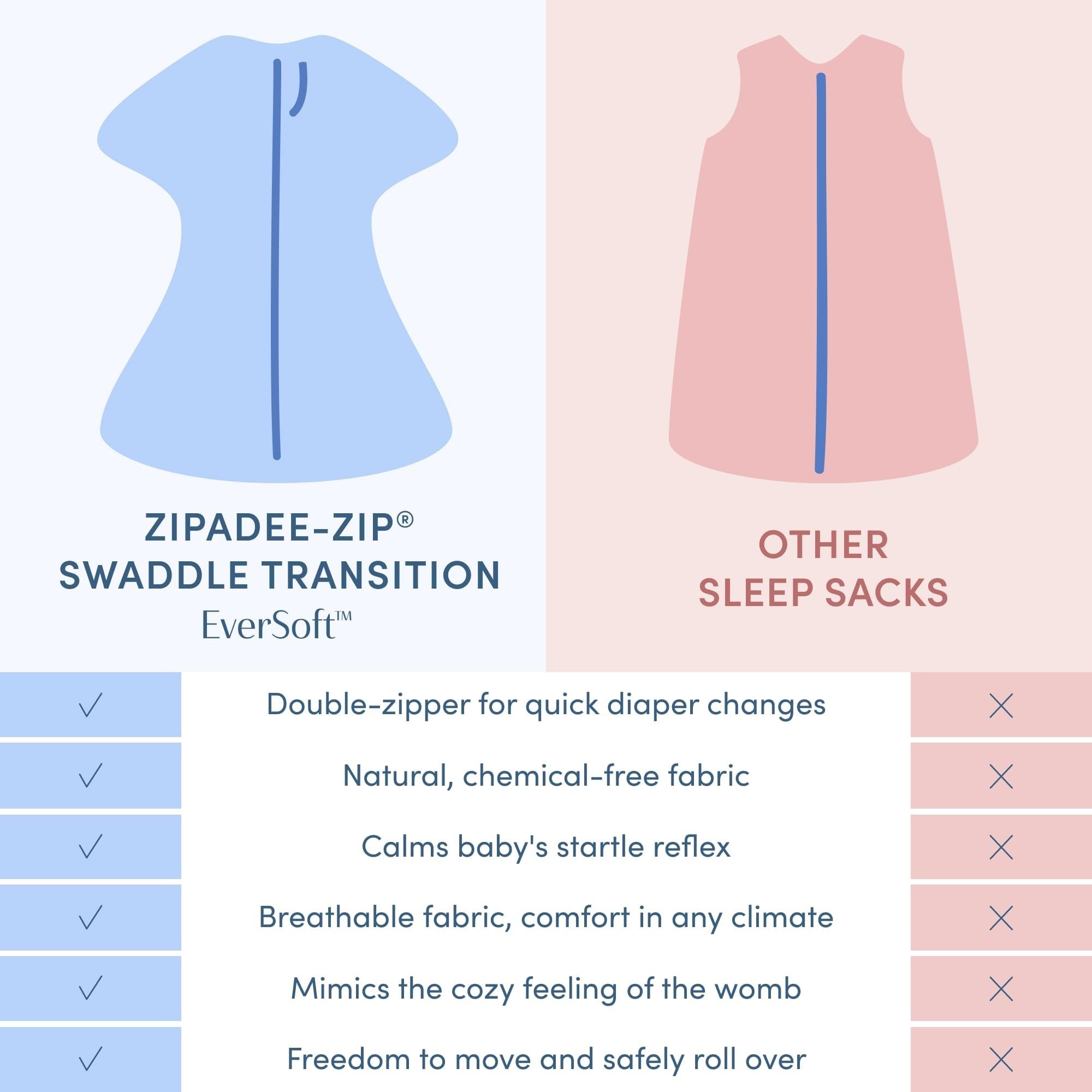 SleepingBaby Starfish design swaddle pattern evokes womb-like snugness while allowing movement.