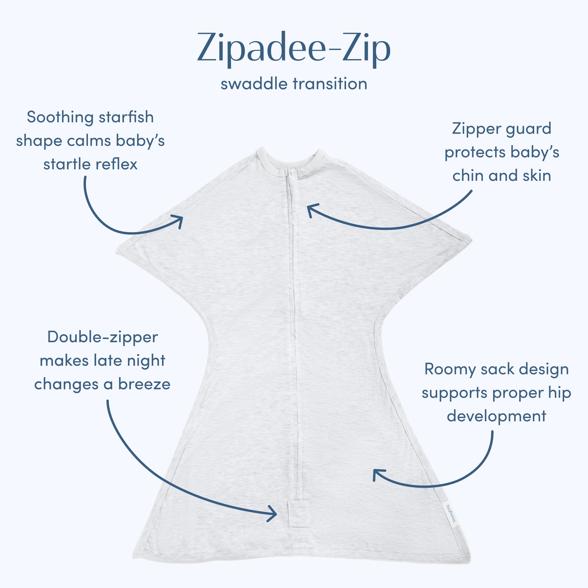 SleepingBaby Zipadee-Zip dual-zipper shown for easy diaper changes