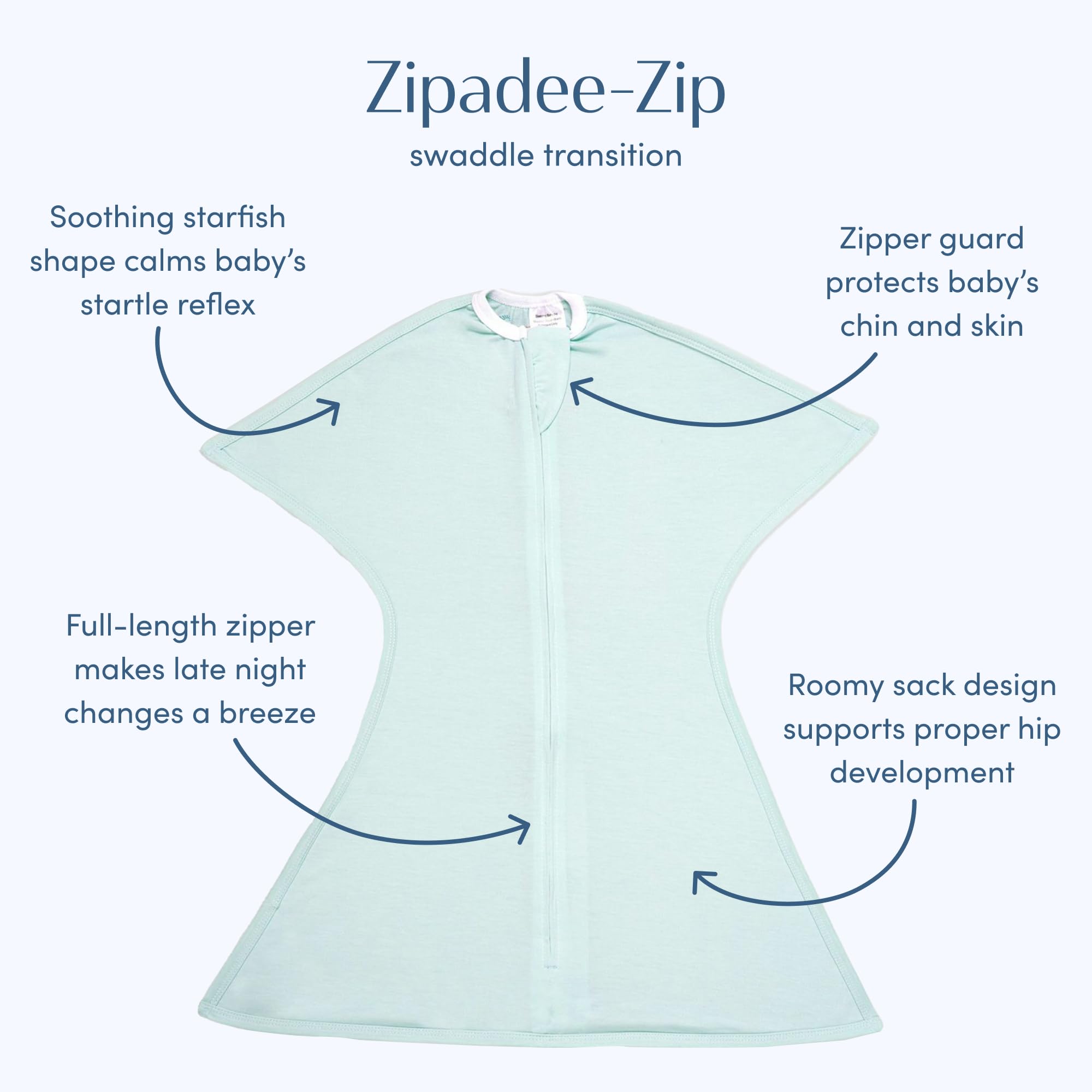 SleepingBaby Zipadee-Zip mint fabric feels soft and cozy for peaceful nights.